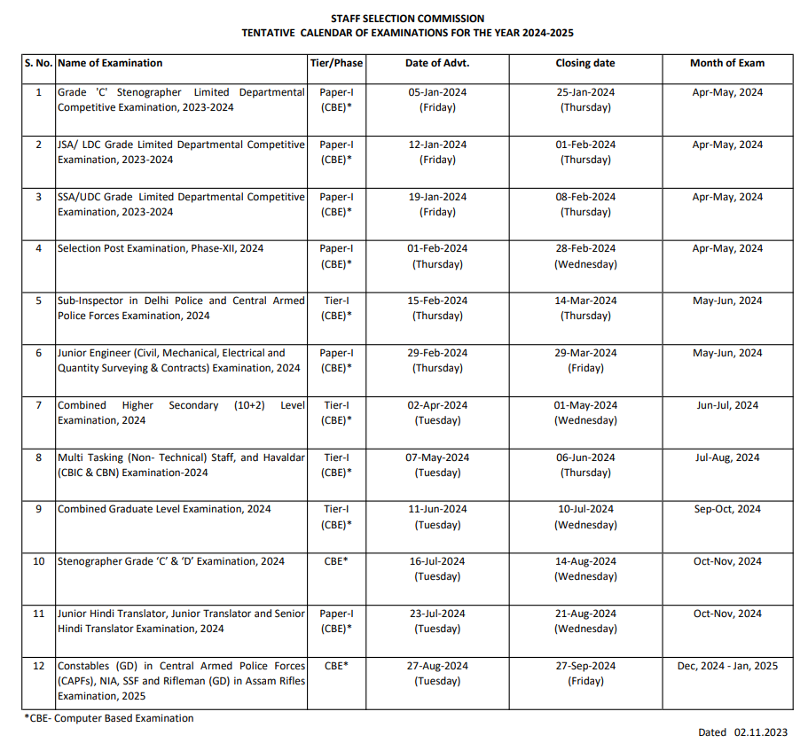 ssc calendar 2024